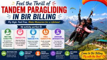 Feel the Thrill of Tandem Paragliding in Bir Billing