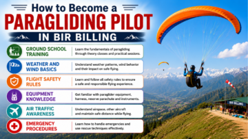 How to Become a Paragliding Pilot in Bir Billing