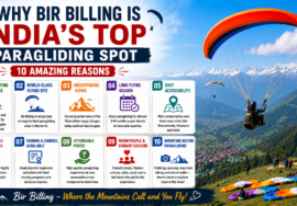 Why Bir Billing is India’s Top Paragliding Spot – 10 Amazing Reasons